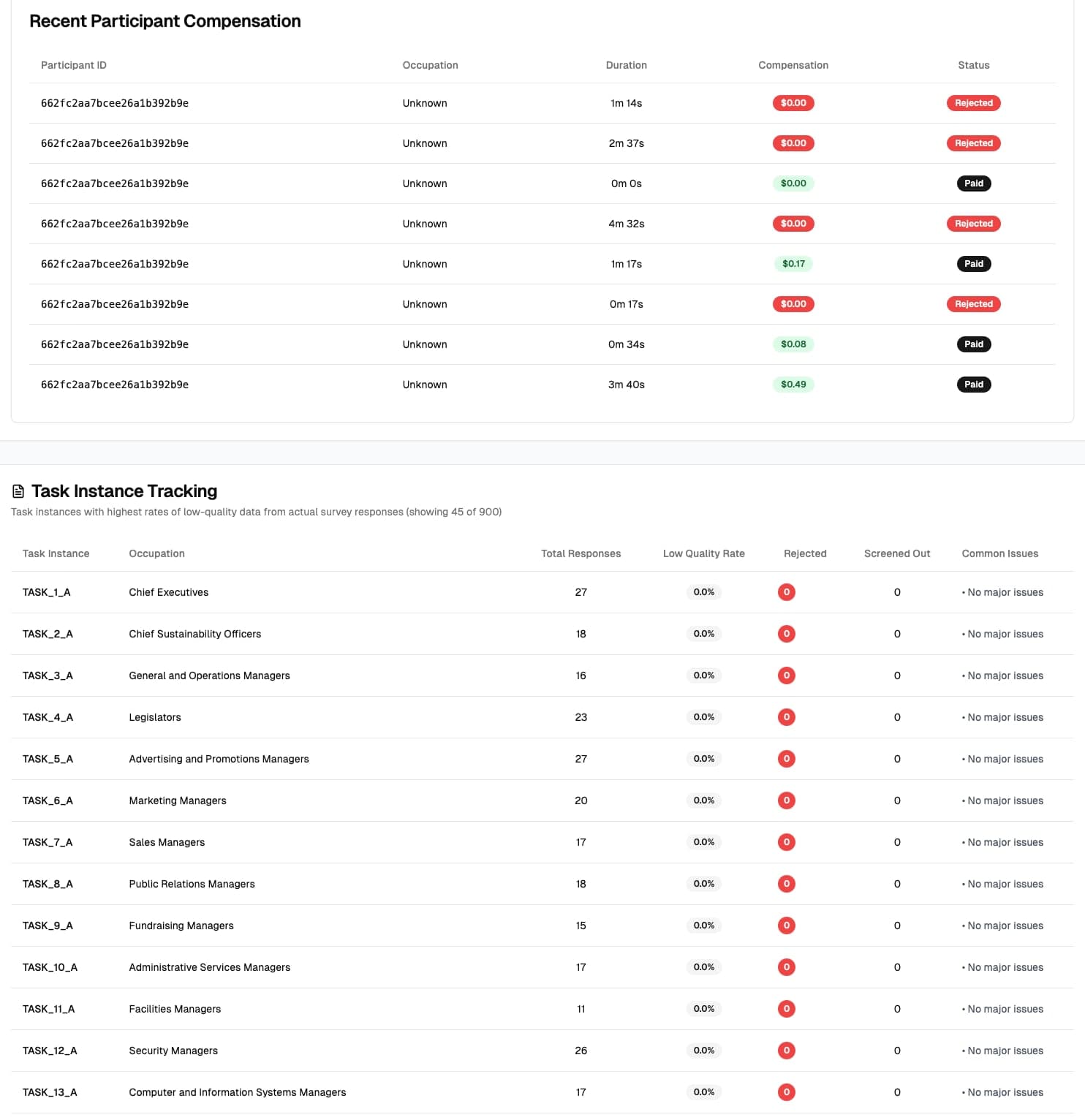 Large-Scale AI Evaluation Platform